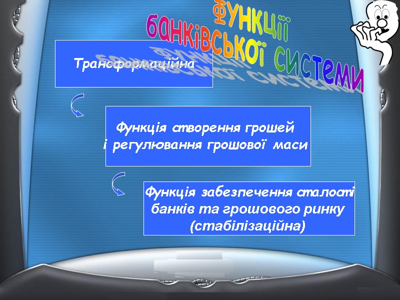 Трансформаційна Функція створення грошей  і регулювання грошової маси  Функція забезпечення сталості банків